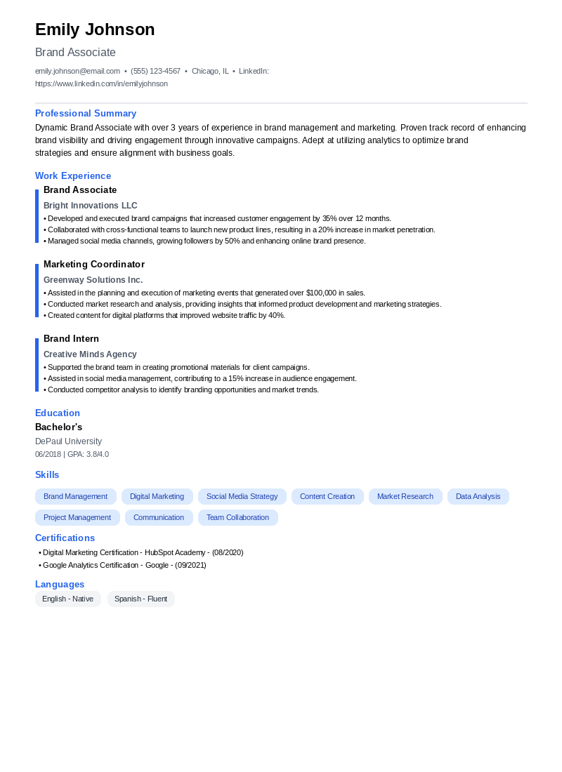 Brand Associate Resume Example