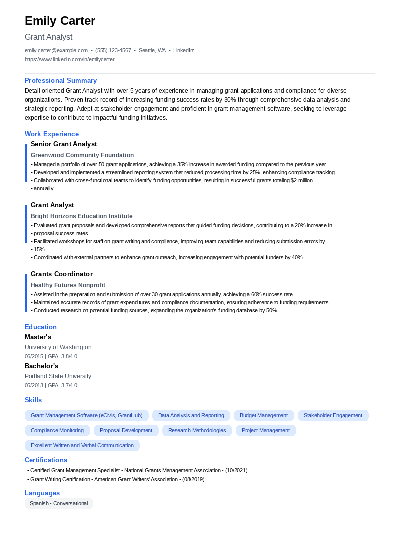Grant Analyst Resume Example
