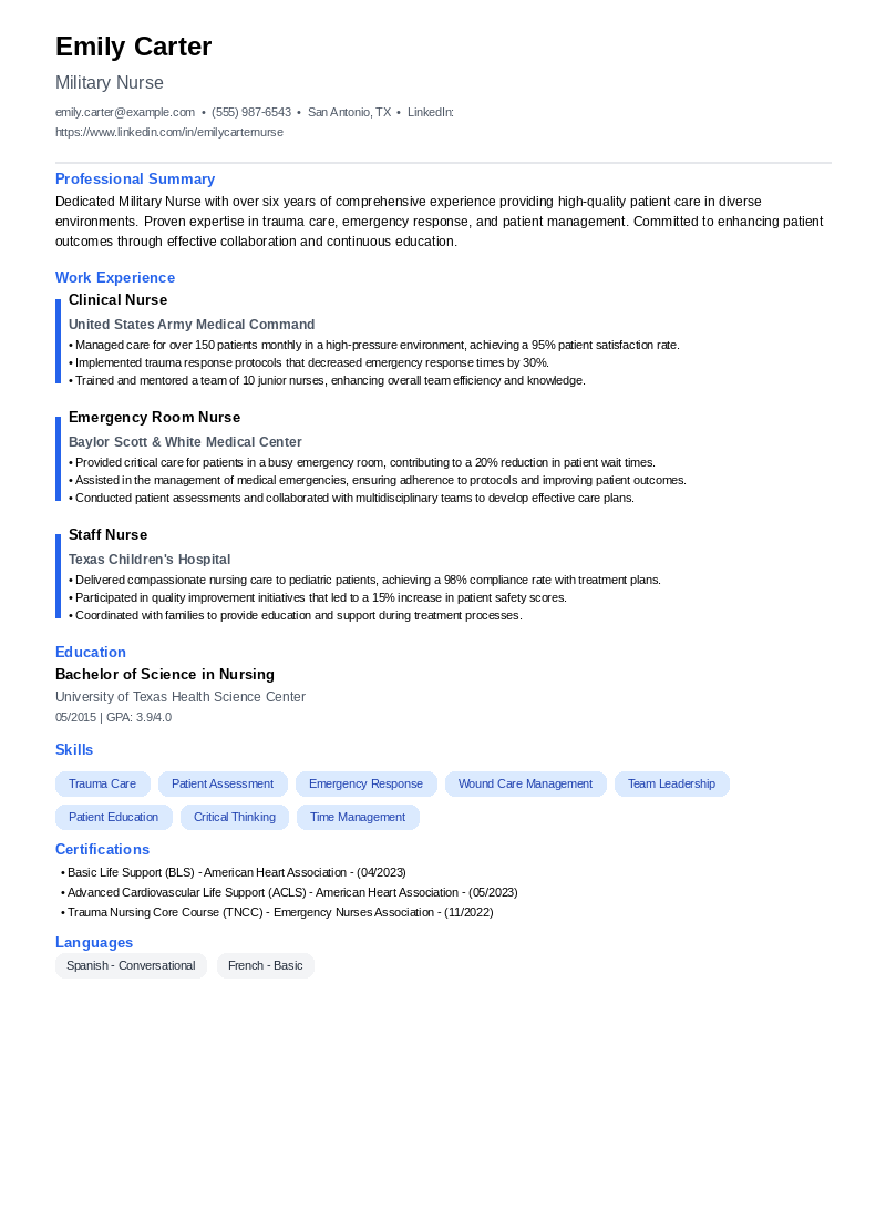 Military Nurse Resume Example