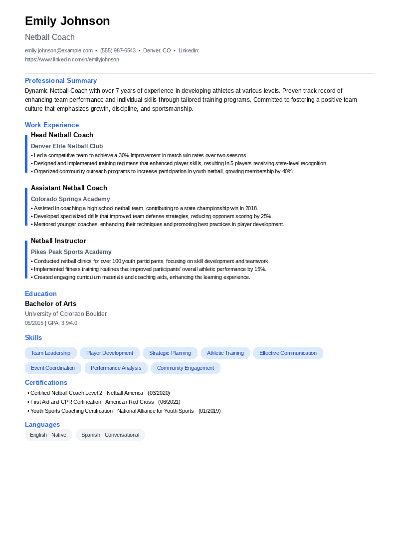 Netball Coach Resume Example