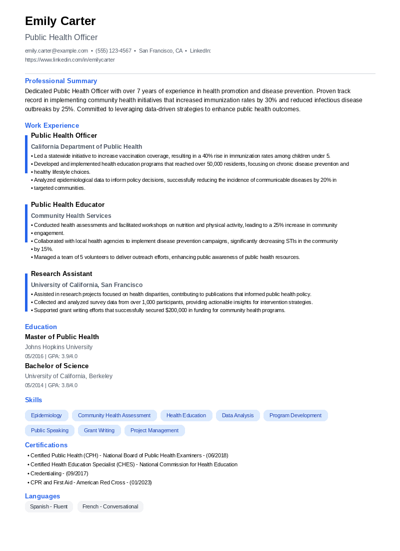 Public Health Officer Resume Example