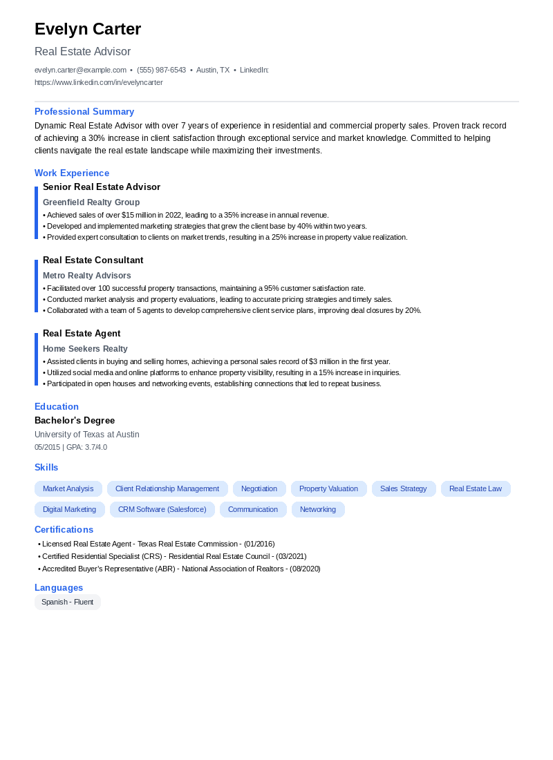Real Estate Advisor Resume Example