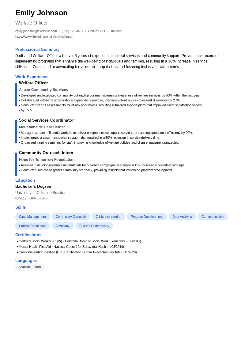 Welfare Officer Resume Example